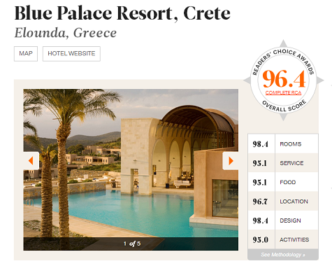 Conde Nast Gold List 2014: European Hotels with Points