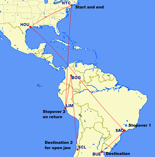 A potential Lufthansa 60,000 mile South America itinerary
