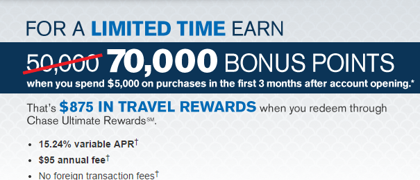 Chase Ink Plus Limited Time Offer
