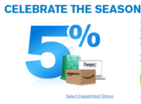 Chase Freedom 2014 Q4 Bonuses for 5% Cash Back: Amazon, Zappos, Select Dept. Stores